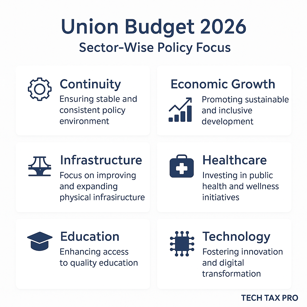 fourth techtaxpro image