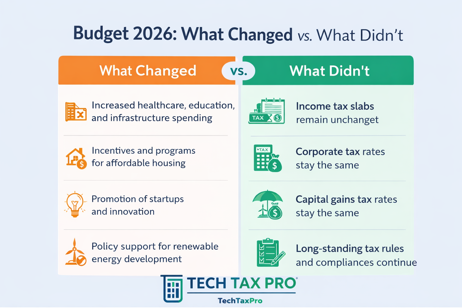 techtaxpro second image for budget